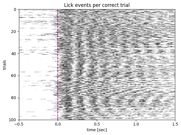 ../_images/notebooks_external_loading_video_data_14_1.png